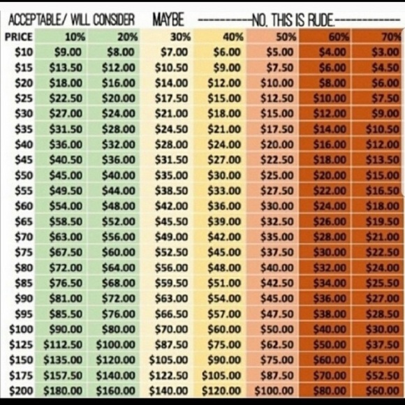 Old Navy active Small Go-Dry high rise 7/8 ankle NWT - Picture 5 of 5